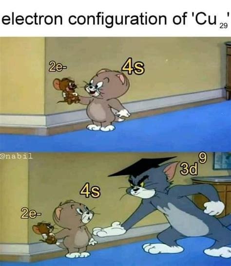 electron configuration meme|electron configuration Memes & GIFs .